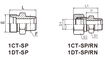 Las colocaciones hidráulicas métricas masculinas de la compresión igualan la forma 1CT-SP/1DT-SP