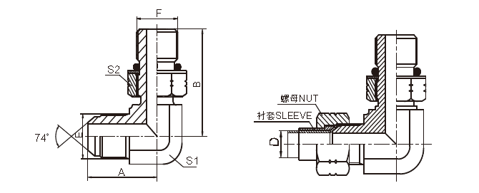 Serie L hidráulica ISO 11926-3 de las colocaciones del anillo o del Sae de los adaptadores del codo JIC
