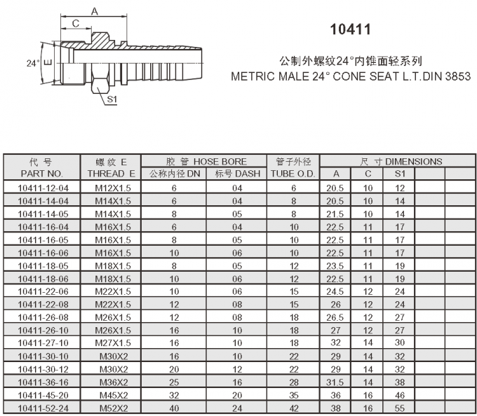 Colocaciones de manguera hidráulicas métricas de encargo/24 colocaciones Seat L T del cono del grado
