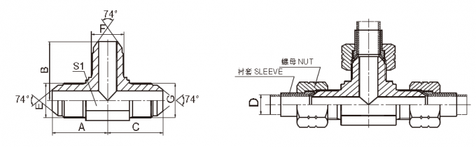 Las colocaciones hidráulicas de la camiseta de la manguera del Sae J514/las colocaciones de tubo de Jic forjaron técnicas